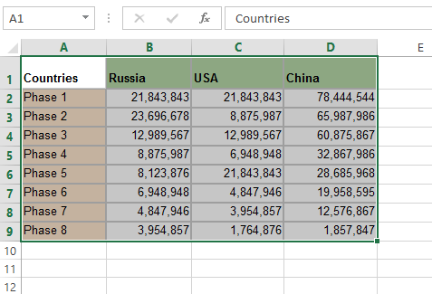 How to Move Columns and Rows in Excel 14