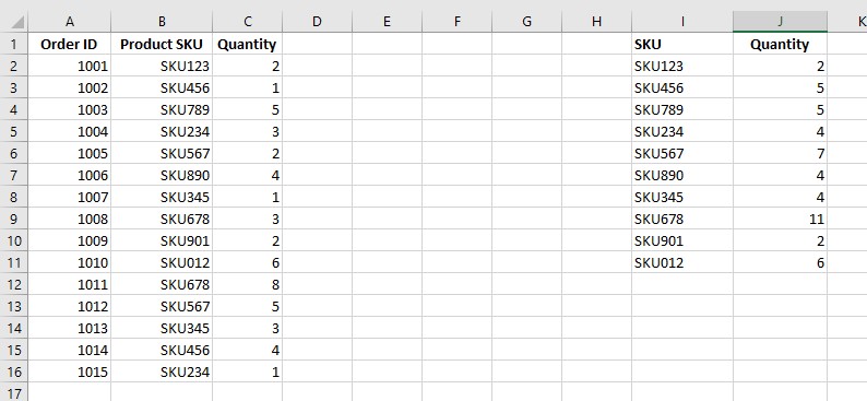 How to Summarize Data in Excel: 10 Methods for Efficiency 13