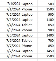 How to Use the FILTER Function in Excel: A Step-by-Step Guide 5