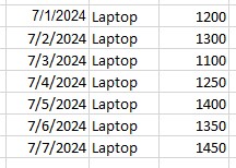 How to Use the FILTER Function in Excel: A Step-by-Step Guide 3