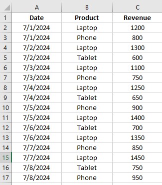 How to Use the FILTER Function in Excel: A Step-by-Step Guide 2