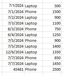 How to Use the FILTER Function in Excel: A Step-by-Step Guide 7