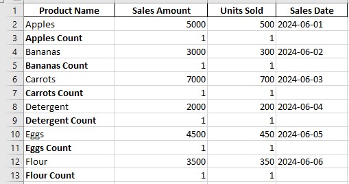 How to Summarize Data in Excel: 10 Methods for Efficiency 8